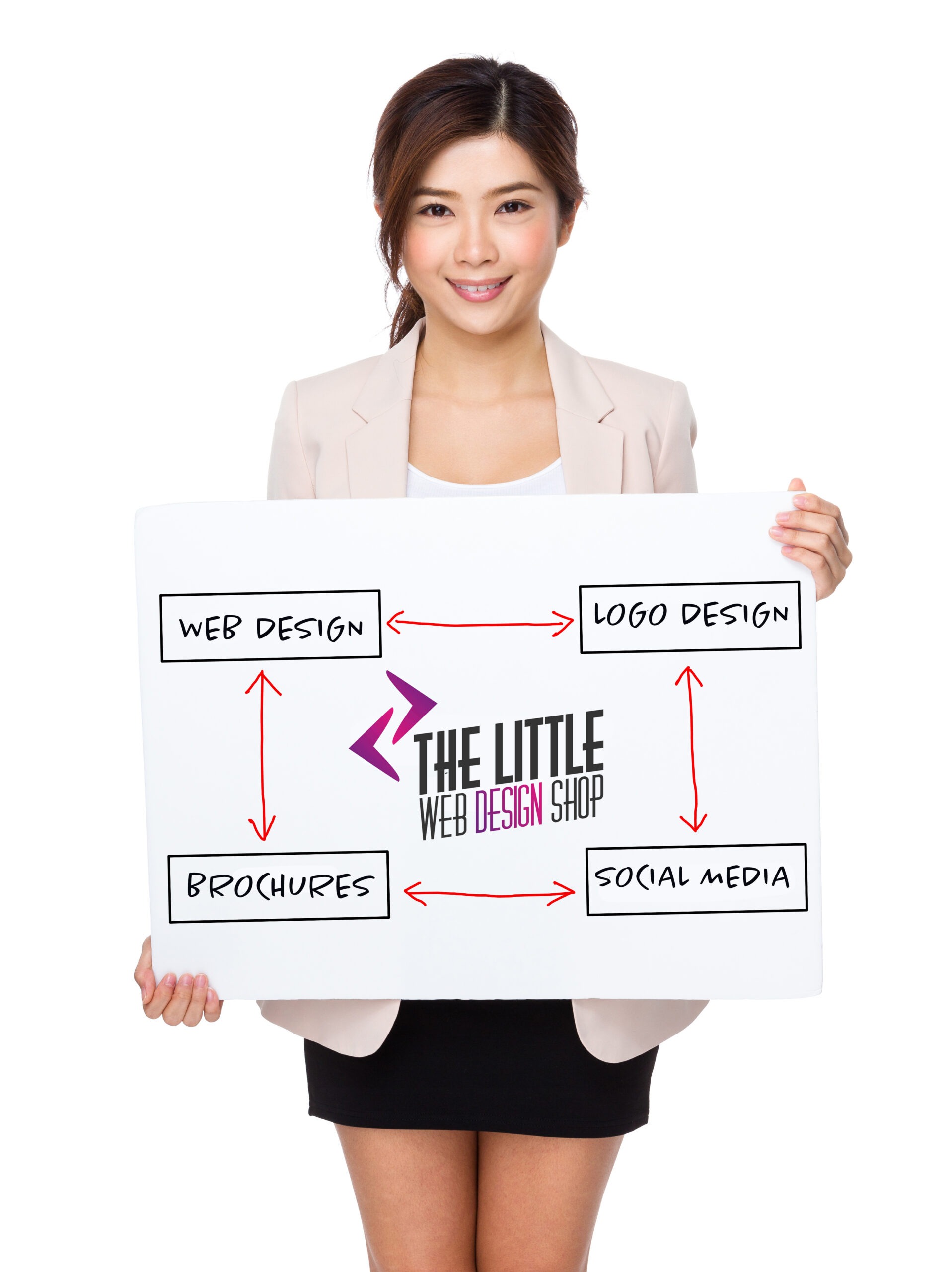 Small business owner presenting a marketing plan